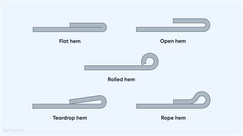 teardrop hem sheet metal|sheet metal hem forms.